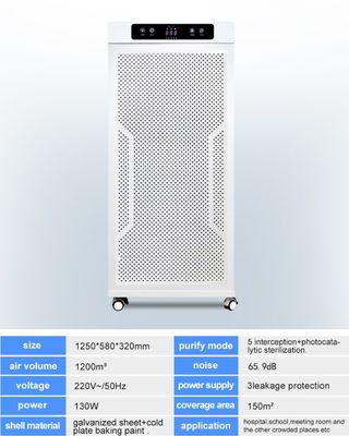 Ιατρικός βαθμός UV εξαγνιστής αέρα αποστειρωτή 1200m3/h για το σχολείο